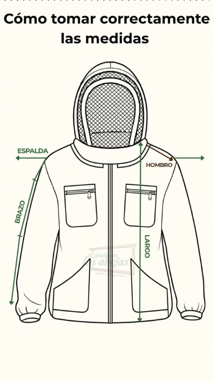 Ilustración de cómo tomar las medidas de una chaqueta con careta: espalda, hombro, brazo y largo